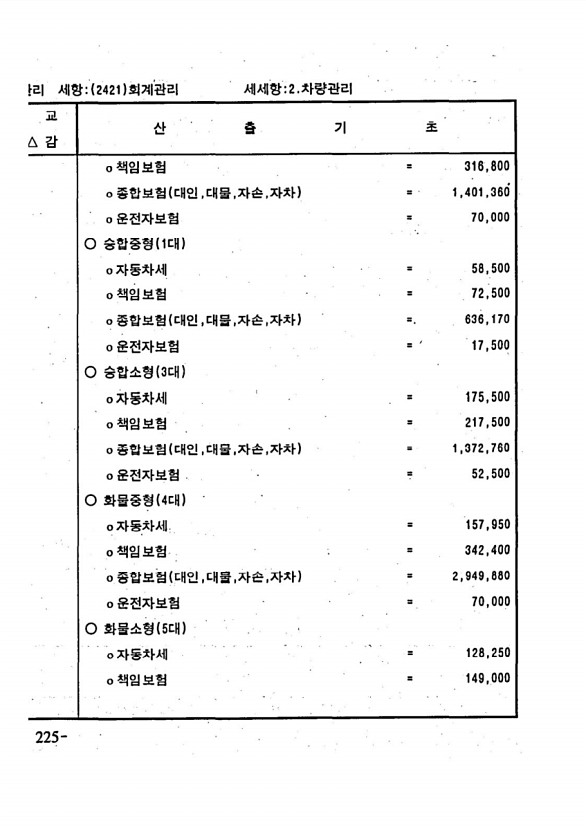 432페이지