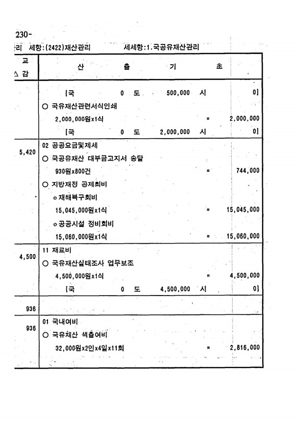 442페이지