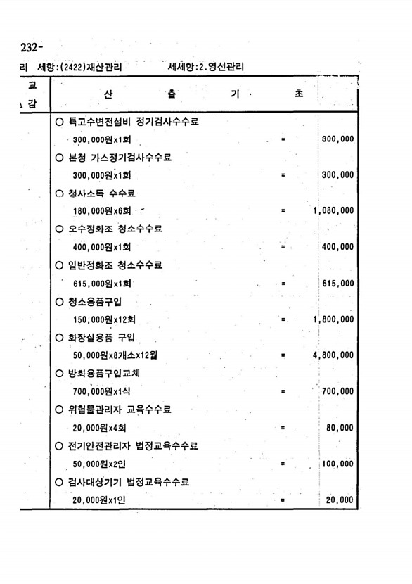 446페이지