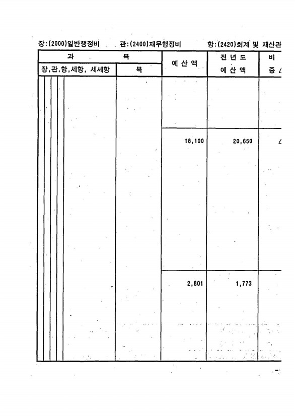 447페이지