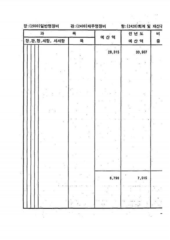 455페이지