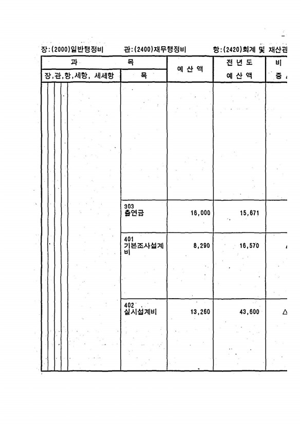 457페이지