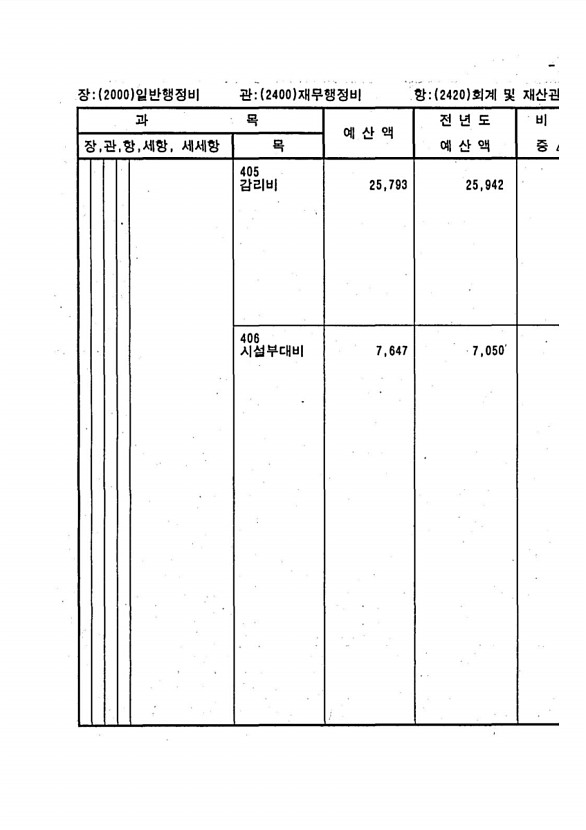 461페이지