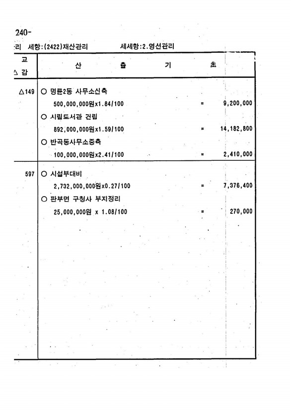 462페이지