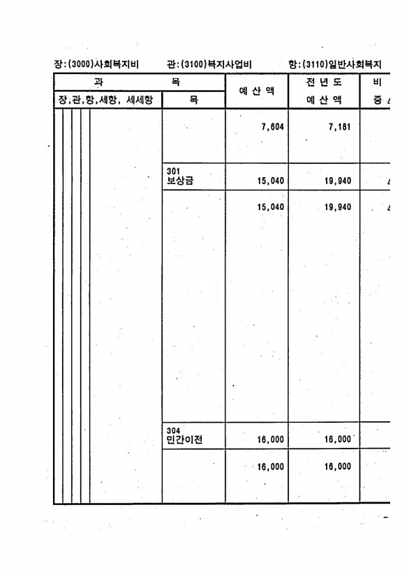 477페이지