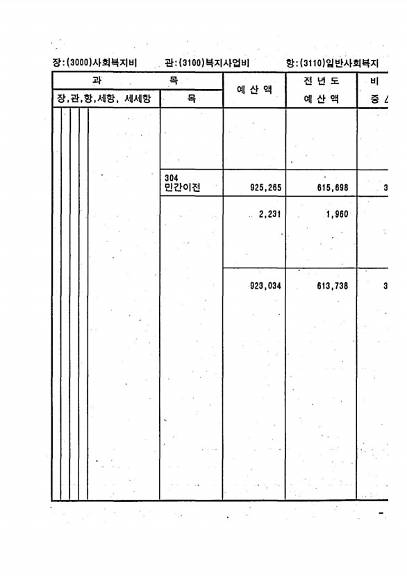 481페이지