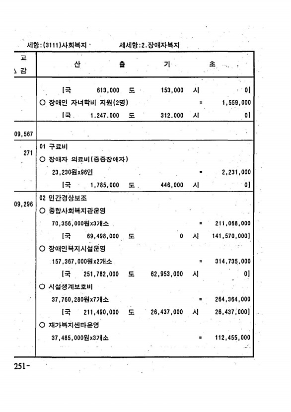 482페이지