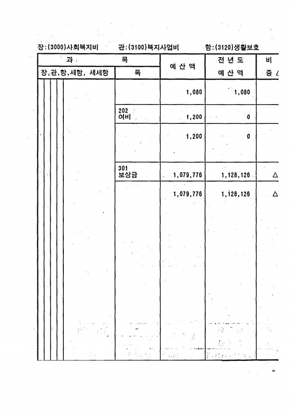 485페이지