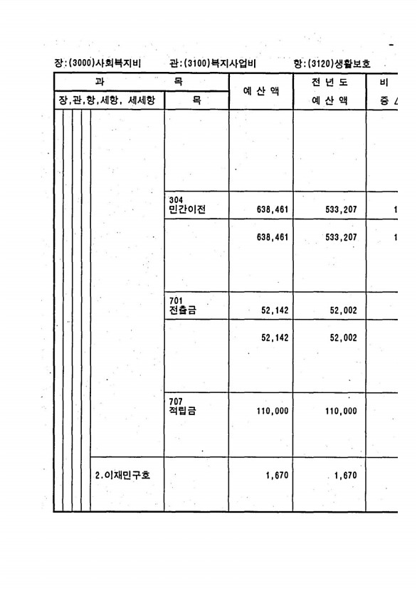 487페이지