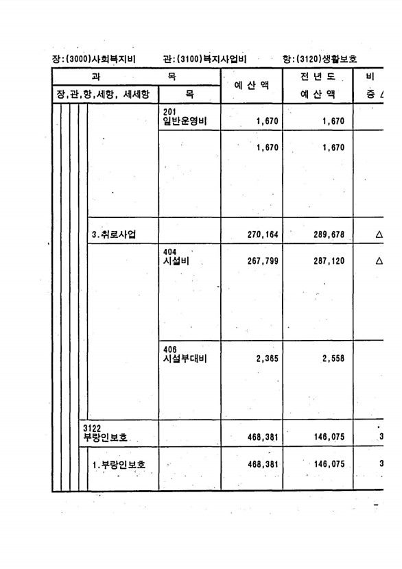 489페이지