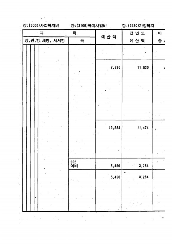 497페이지