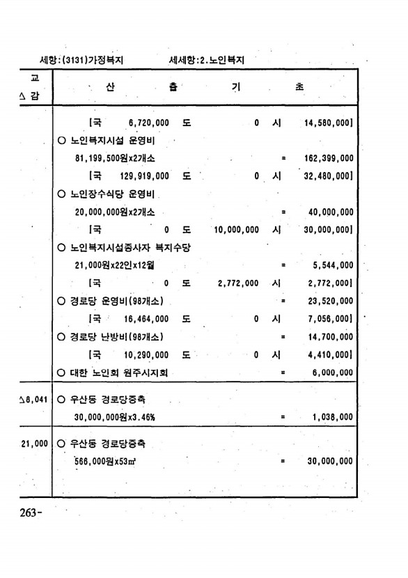 506페이지