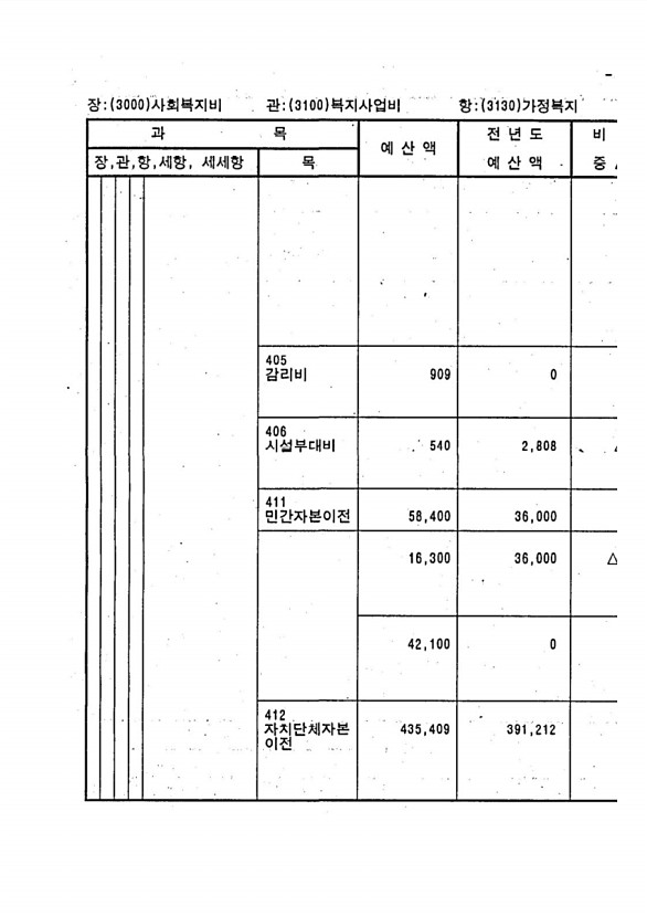 507페이지