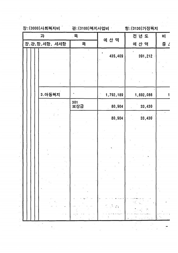 509페이지