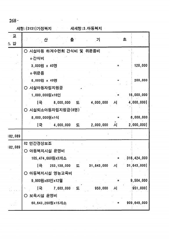 516페이지