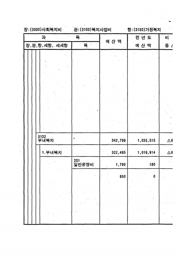 519페이지