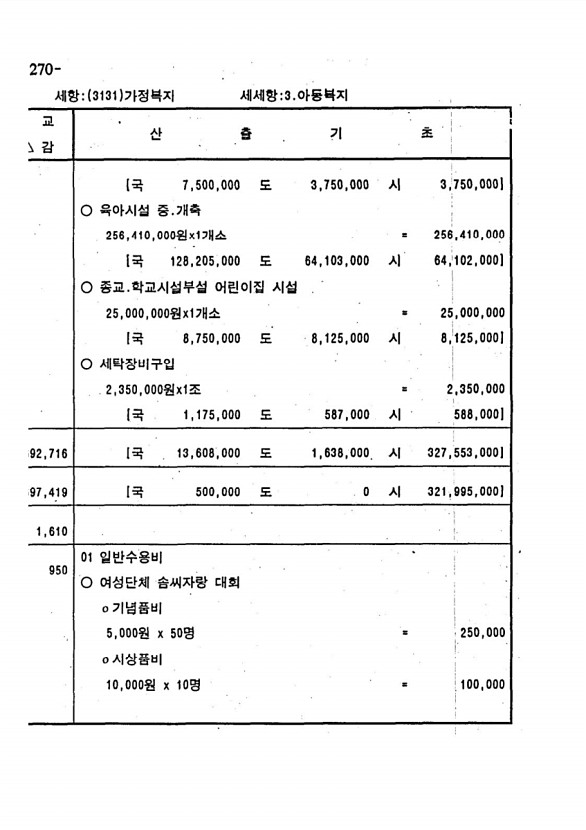 520페이지