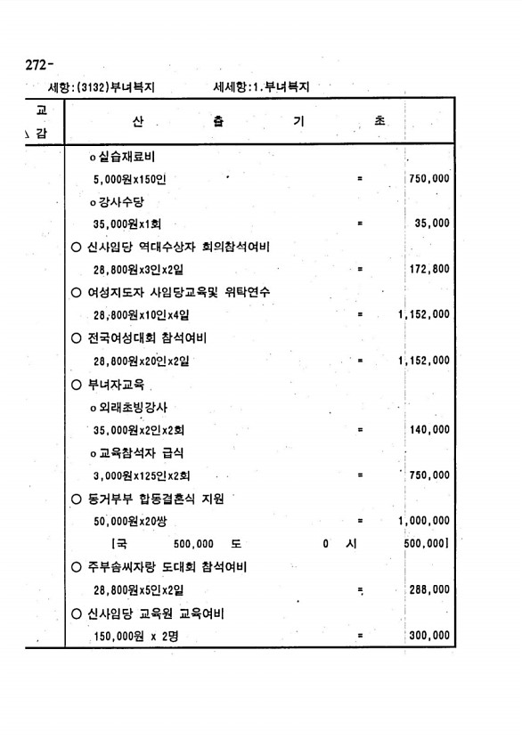 524페이지