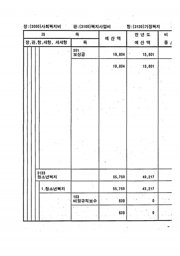 529페이지