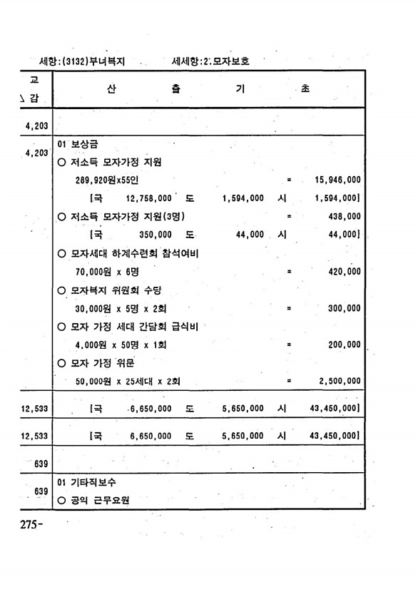 530페이지