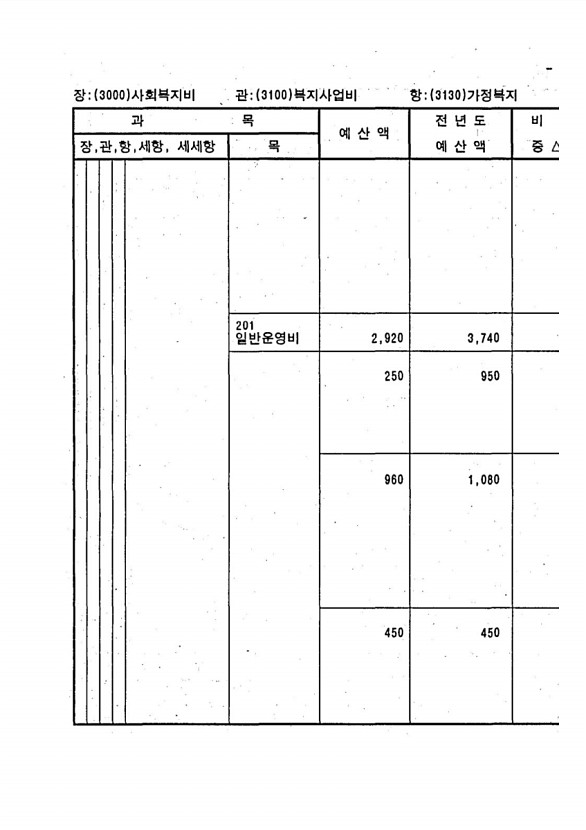 531페이지