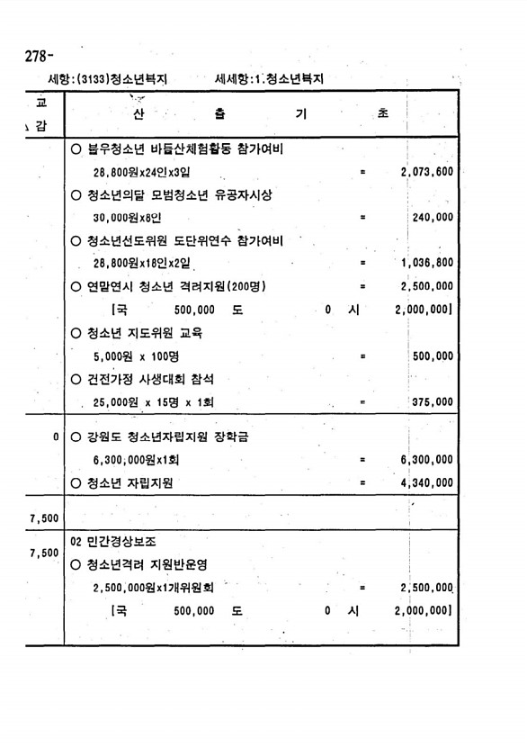 536페이지