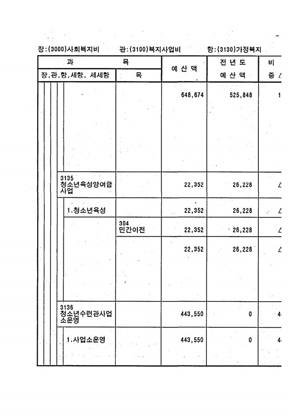 539페이지