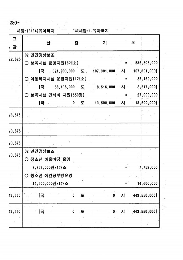 540페이지