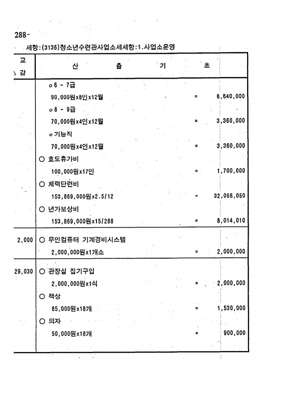 556페이지