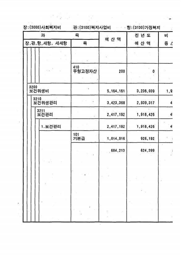 559페이지