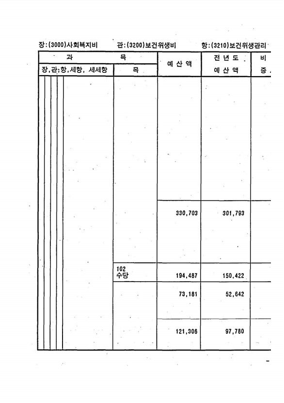 561페이지