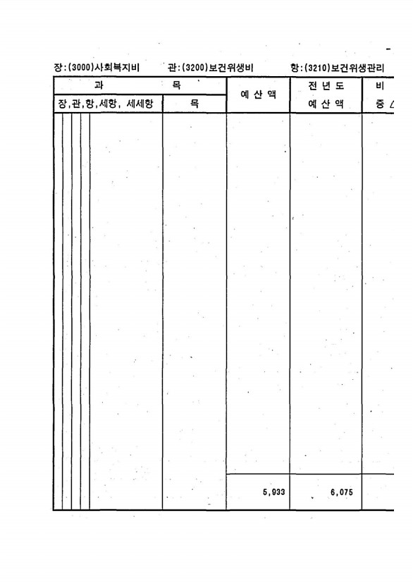 571페이지