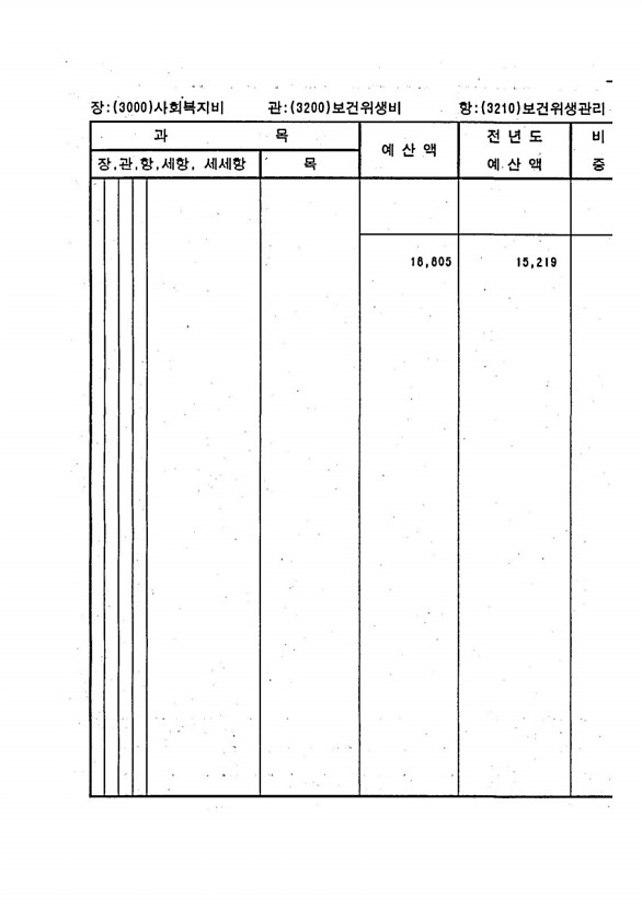 579페이지