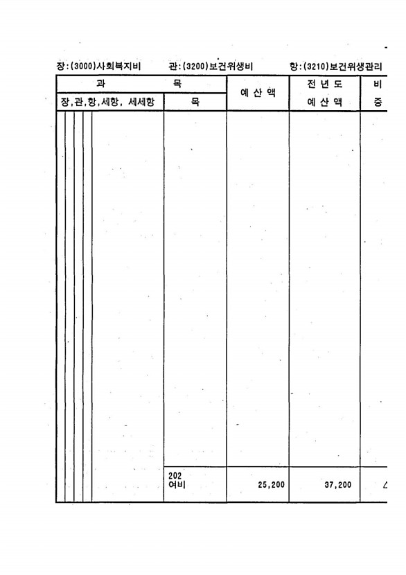 603페이지