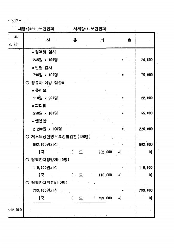 604페이지