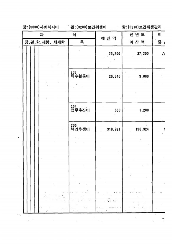 605페이지