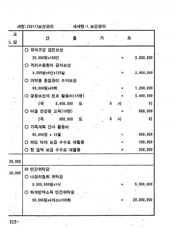 610페이지