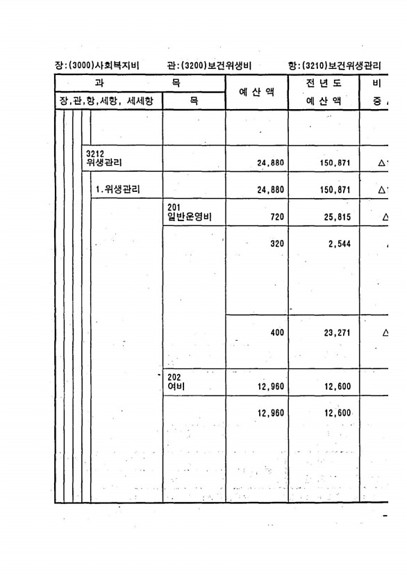 613페이지