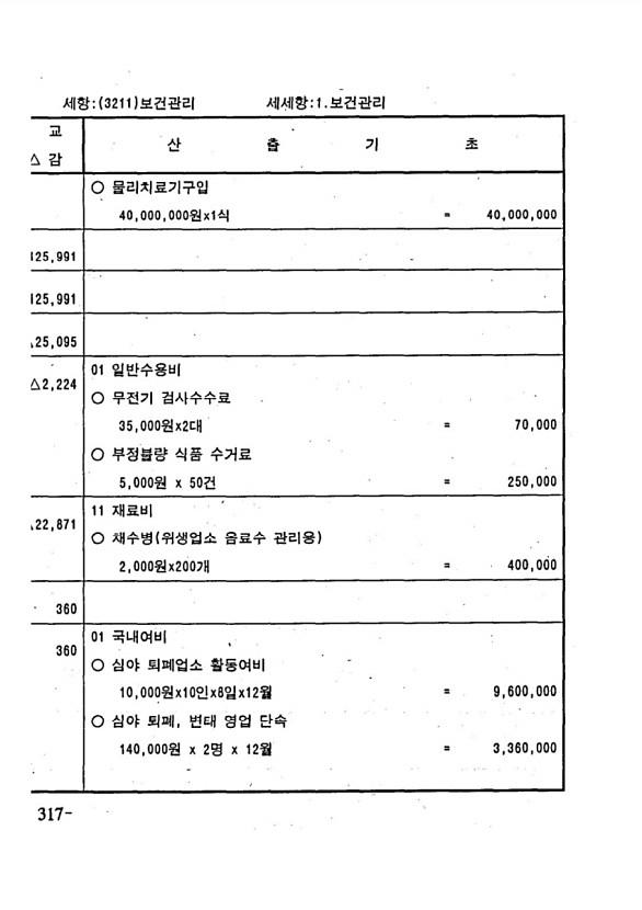 614페이지