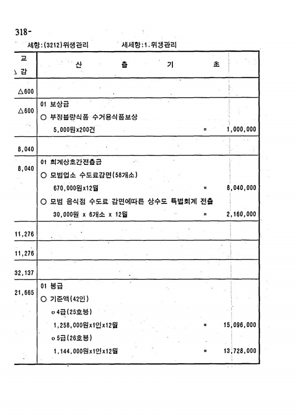 616페이지