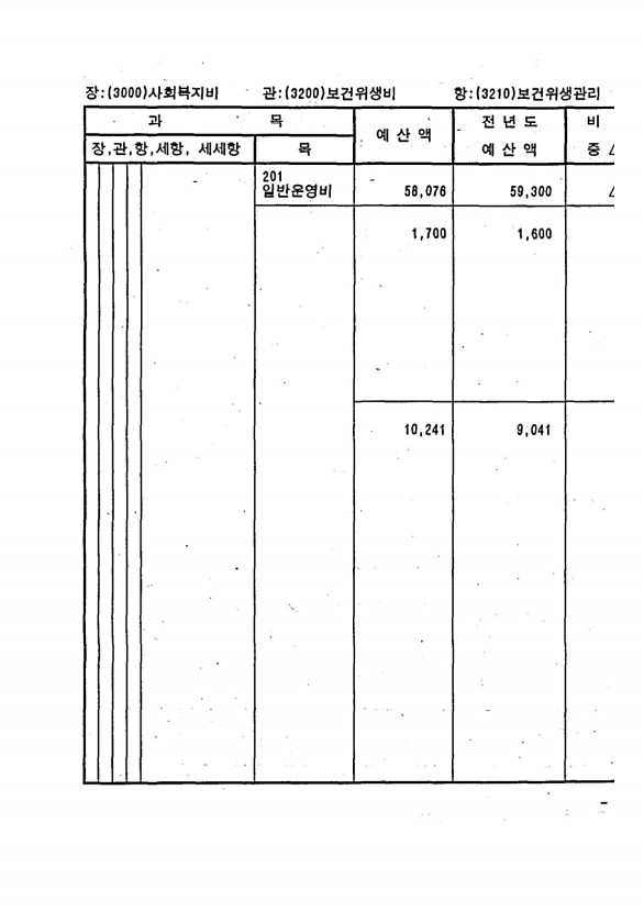 625페이지