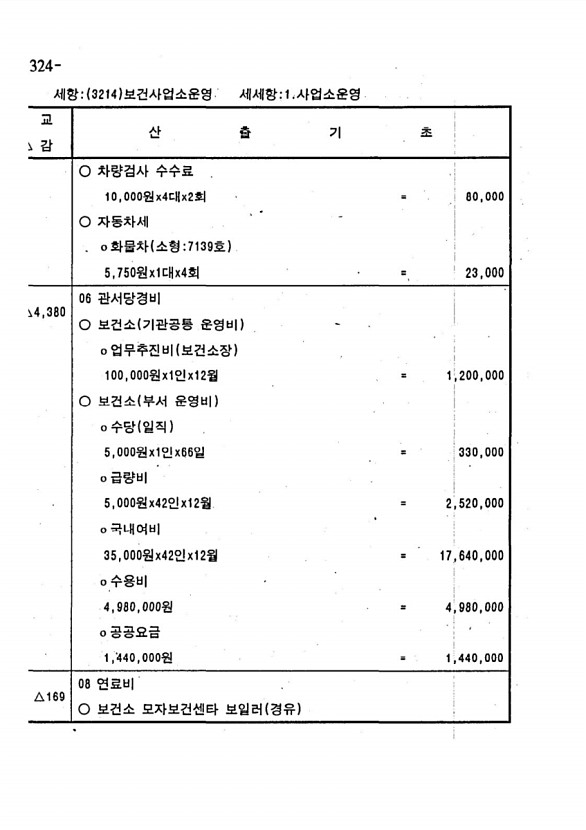 628페이지