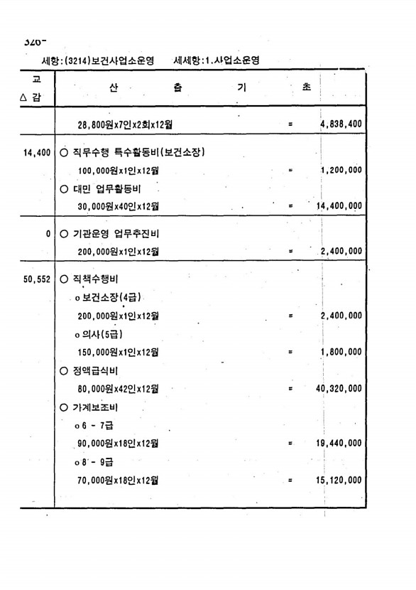 632페이지