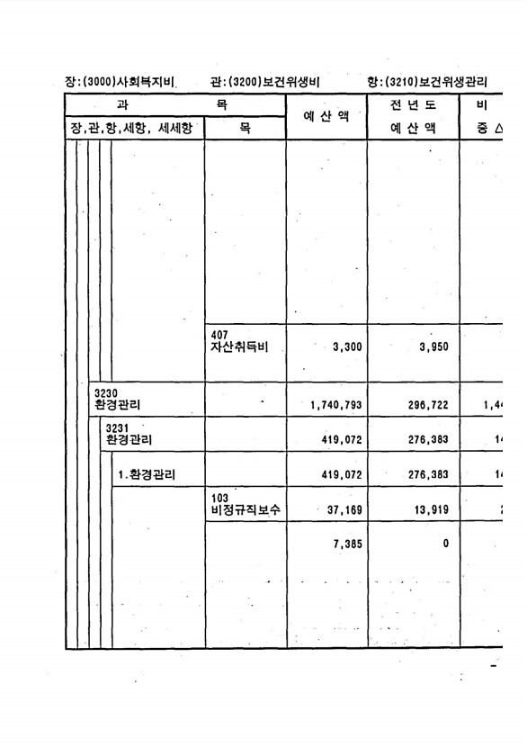 633페이지