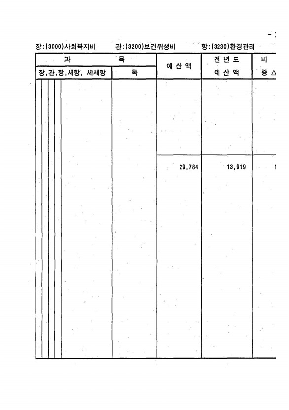 635페이지