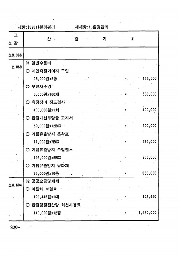 638페이지