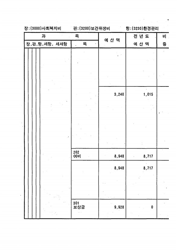 643페이지