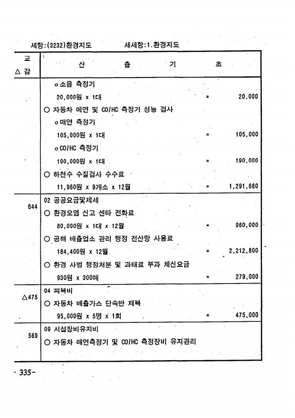 650페이지