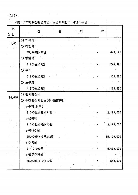 664페이지