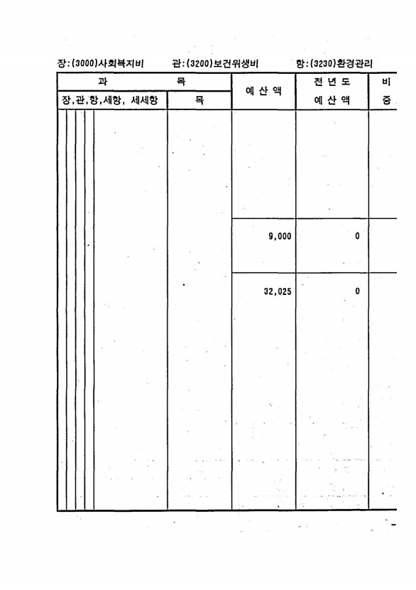 665페이지